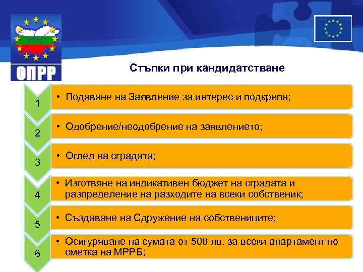 Стъпки при кандидатстване 1 2 3 4 5 6 • Подаване на Заявление за