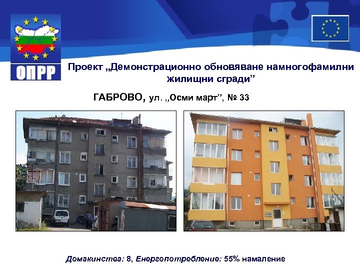 Проект „Демонстрационно обновяване намногофамилни жилищни сгради” ГАБРОВО, ул. „Осми март”, № 33 Домакинства: 8,