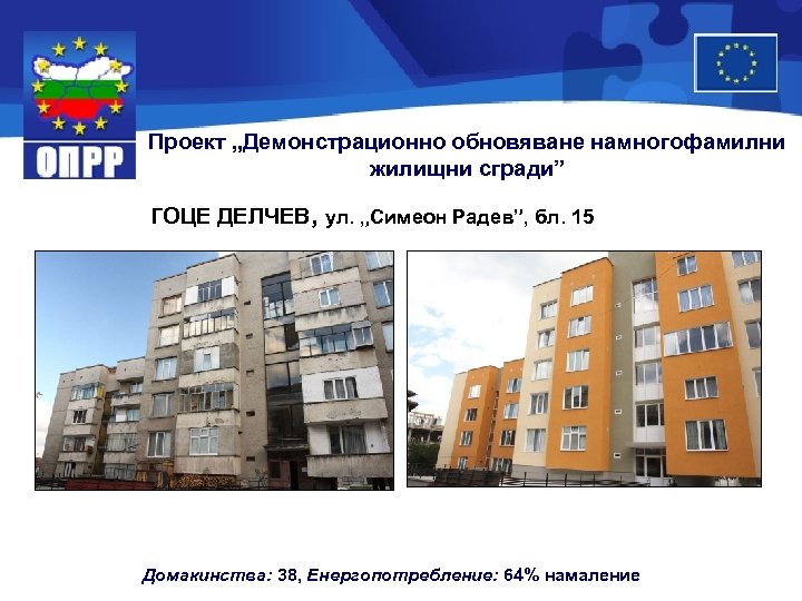 Проект „Демонстрационно обновяване намногофамилни жилищни сгради” ГОЦЕ ДЕЛЧЕВ, ул. „Симеон Радев”, бл. 15 Домакинства: