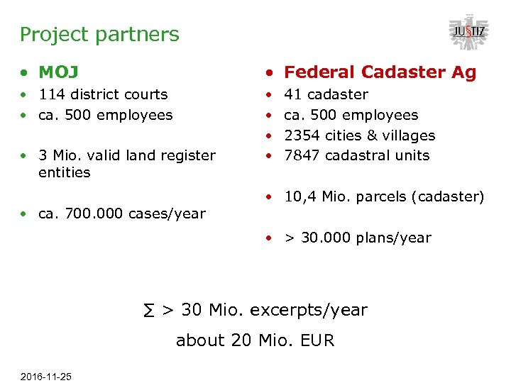 Project partners • MOJ • Federal Cadaster Ag • 114 district courts • ca.