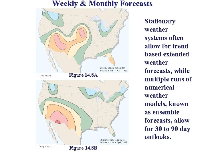 Weekly & Monthly Forecasts Figure 14. 8 A Figure 14. 8 B Stationary weather