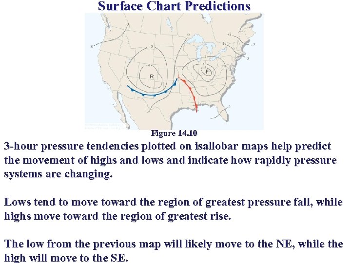 Surface Chart Predictions Figure 14. 10 3 -hour pressure tendencies plotted on isallobar maps