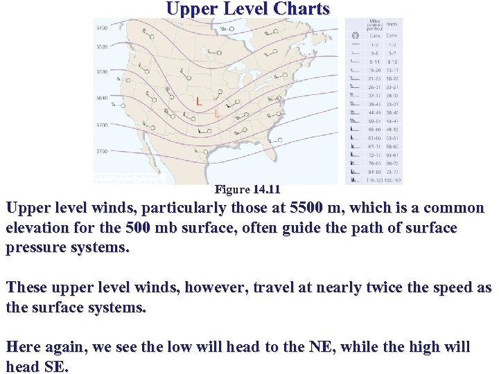 Upper Level Charts Figure 14. 11 Upper level winds, particularly those at 5500 m,