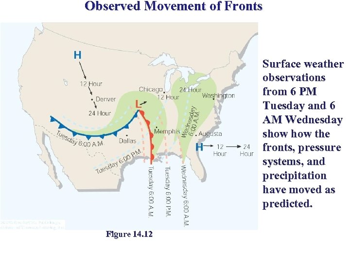Observed Movement of Fronts Surface weather observations from 6 PM Tuesday and 6 AM