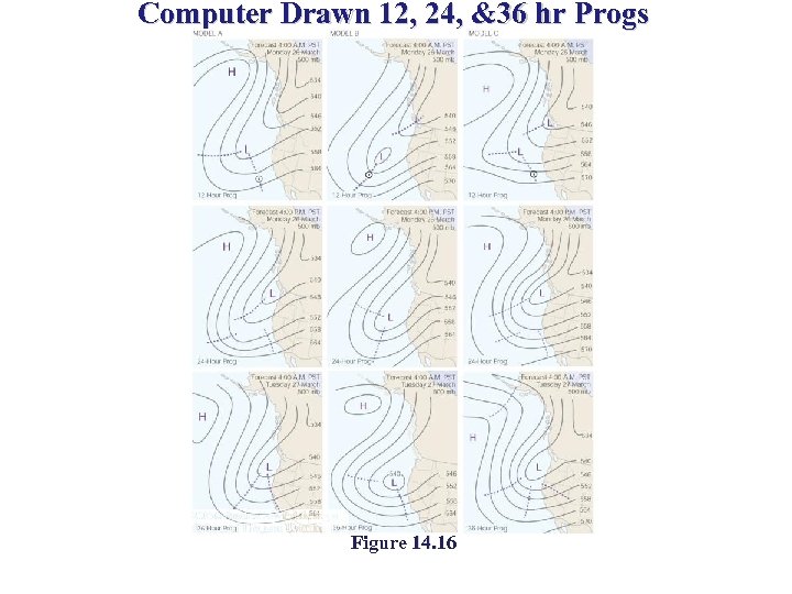 Computer Drawn 12, 24, &36 hr Progs Figure 14. 16 
