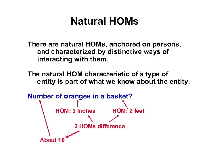 Natural HOMs There are natural HOMs, anchored on persons, and characterized by distinctive ways