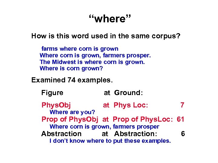 “where” How is this word used in the same corpus? farms where corn is