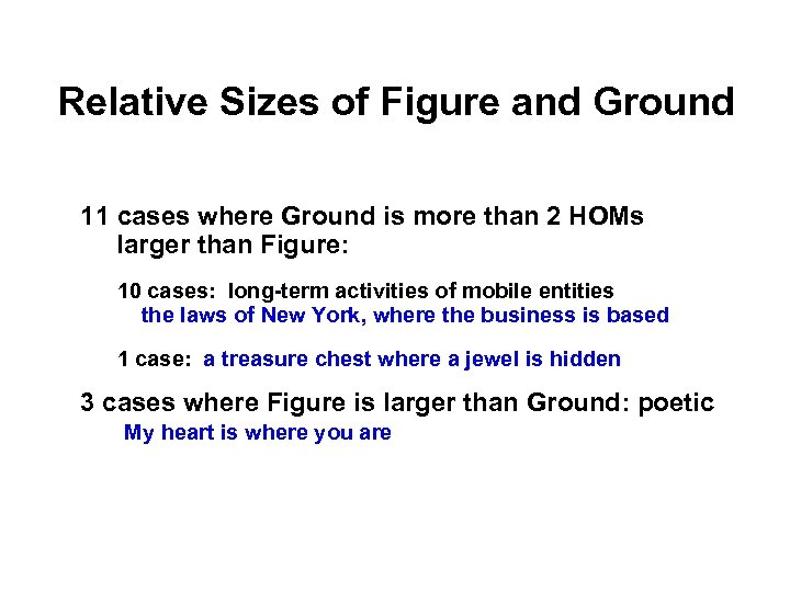 Relative Sizes of Figure and Ground 11 cases where Ground is more than 2
