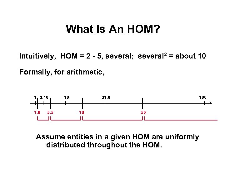 What Is An HOM? Intuitively, HOM = 2 - 5, several; several 2 =