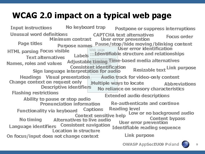 WCAG 2. 0 impact on a typical web page No keyboard trap Input instructions