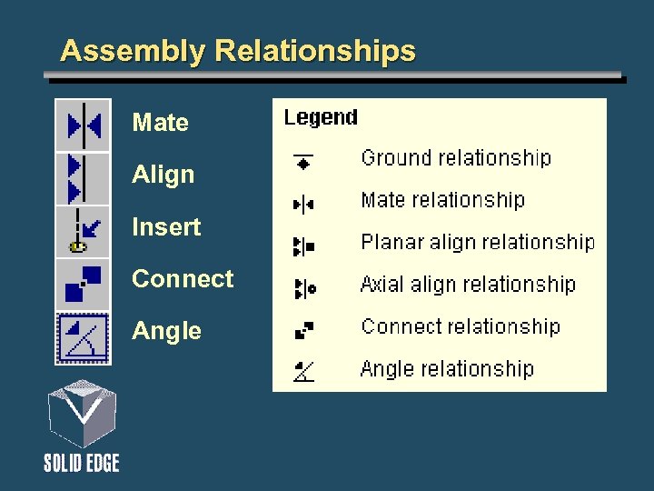 Assembly Relationships Mate Align Insert Connect Angle 