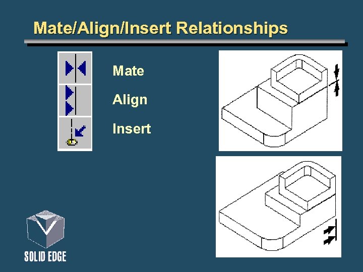 Mate/Align/Insert Relationships Mate Align Insert 