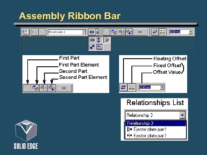 Assembly Ribbon Bar 