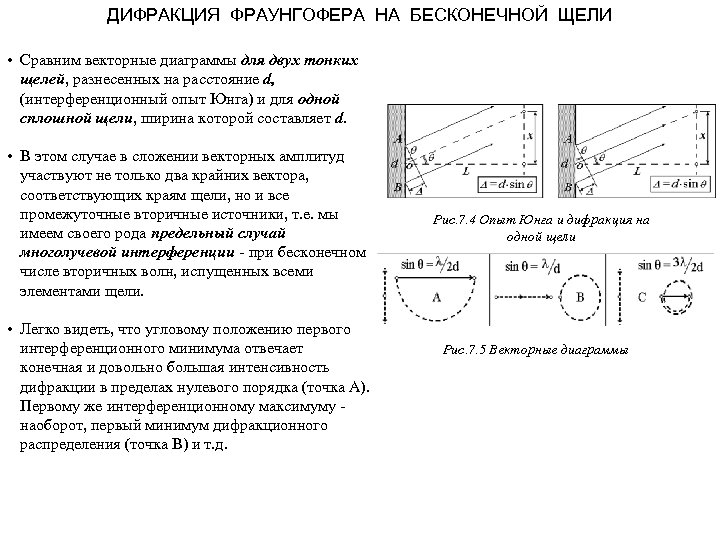 ДИФРАКЦИЯ ФРАУНГОФЕРА НА БЕСКОНЕЧНОЙ ЩЕЛИ • Сравним векторные диаграммы для двух тонких щелей, разнесенных