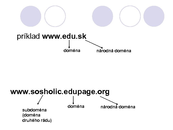 príklad www. edu. sk doména národná doména www. sosholic. edupage. org subdoména (doména druhého
