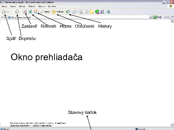 Zastaviť Refresh Home Obľúbené History Späť Dopredu Okno prehliadača Stavový riadok 