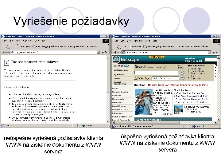 Vyriešenie požiadavky neúspešne vyriešená požiadavka klienta WWW na získanie dokumentu z WWW servera 
