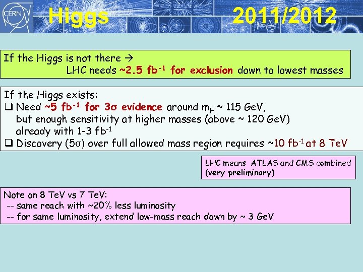 Higgs 2011/2012 If the Higgs is not there LHC needs ~2. 5 fb-1 for