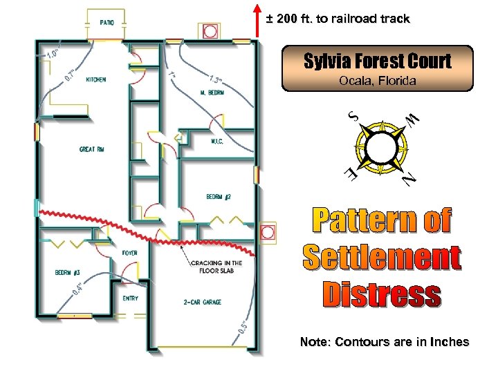 ± 200 ft. to railroad track Sylvia Forest Court Ocala, Florida Note: Contours are