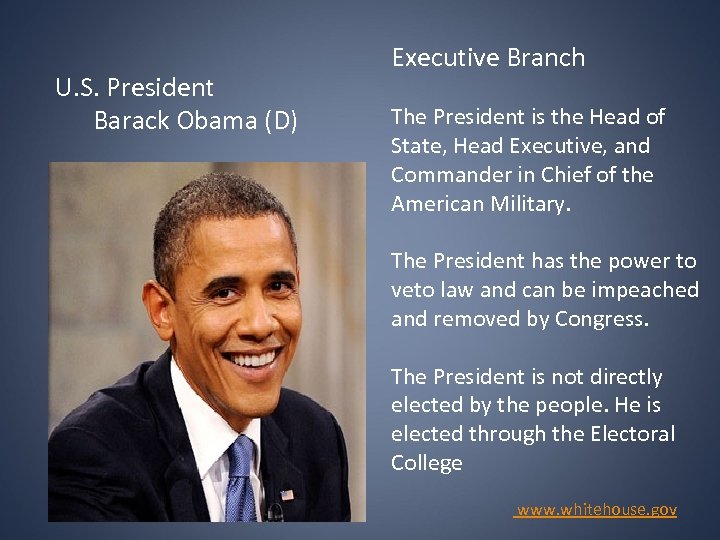U. S. President Barack Obama (D) Executive Branch The President is the Head of