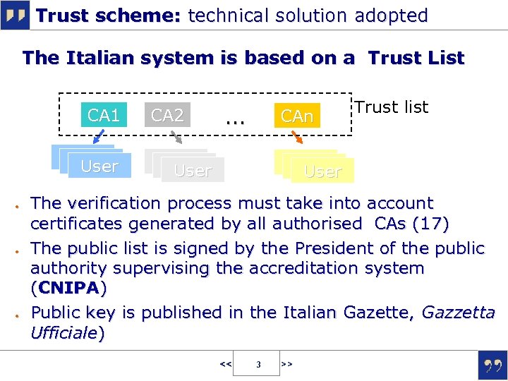 Trust scheme: technical solution adopted The Italian system is based on a Trust List
