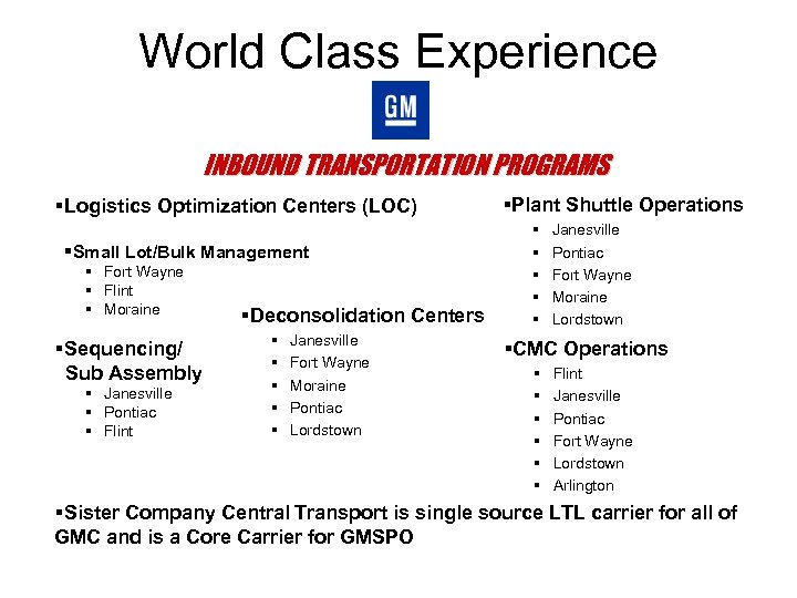 World Class Experience INBOUND TRANSPORTATION PROGRAMS §Logistics Optimization Centers (LOC) §Small Lot/Bulk Management §