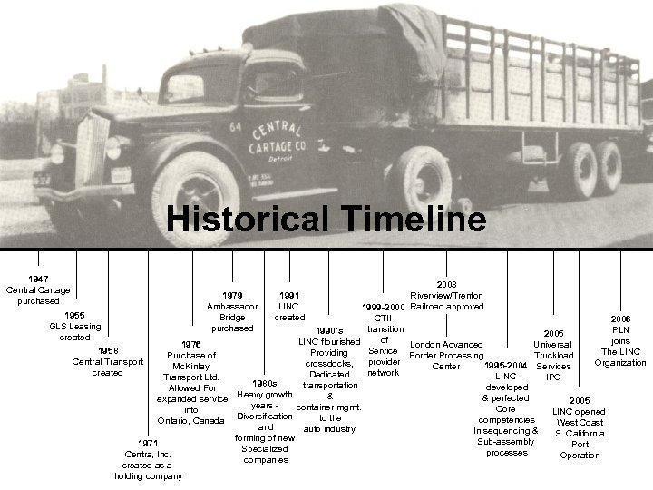 Historical Timeline 1947 Central Cartage purchased 2003 Riverview/Trenton 1999 -2000 Railroad approved 1955 CTII
