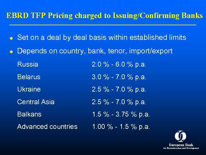 EBRD TFP Pricing charged to Issuing/Confirming Banks l Set on a deal by deal