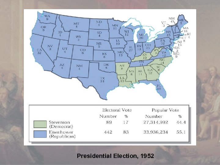 Presidential Election, 1952 
