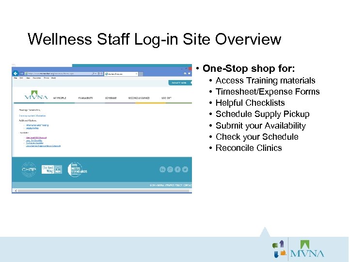 Wellness Staff Log-in Site Overview • One-Stop shop for: • • Access Training materials