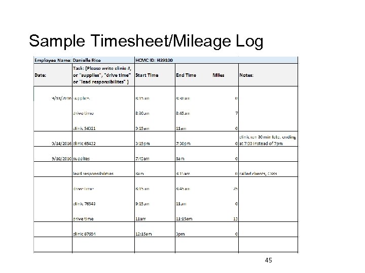 Sample Timesheet/Mileage Log 45 