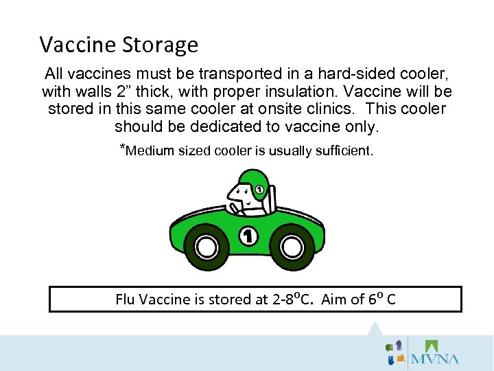 Vaccine Storage All vaccines must be transported in a hard-sided cooler, with walls 2”