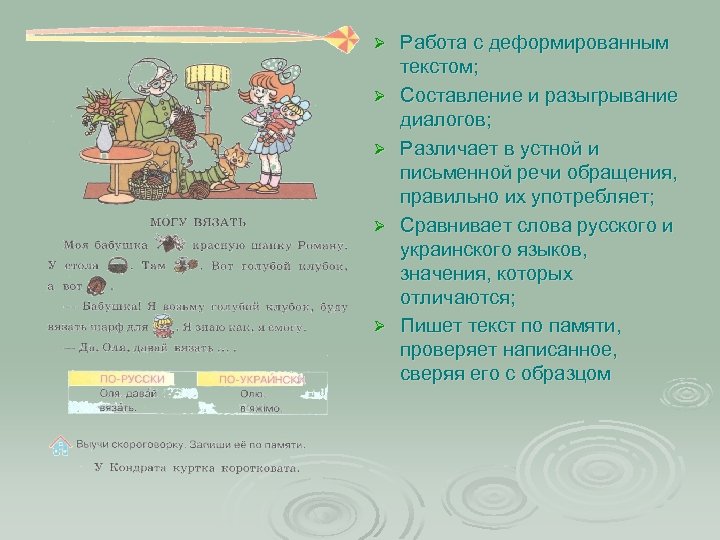 Ø Ø Ø Работа с деформированным текстом; Составление и разыгрывание диалогов; Различает в устной