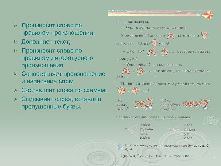 Ø Ø Ø Произносит слово по правилам произношения; Дополняет текст; Произносит слово по правилам