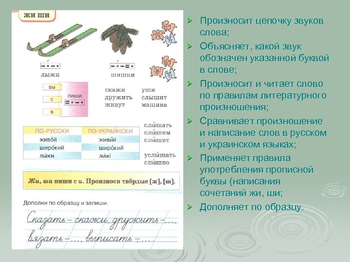 Лист произносим. Произнесите слова по их звуковым обозначениям. Звуковое обозначение слова юрист. Произнеси слова по их звуковым обозначениям 1 класс. Как произносим слово листья.