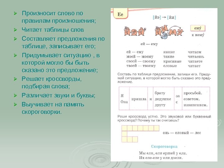 Ø Ø Ø Ø Произносит слово по правилам произношения; Читает таблицы слов Составляет предложения