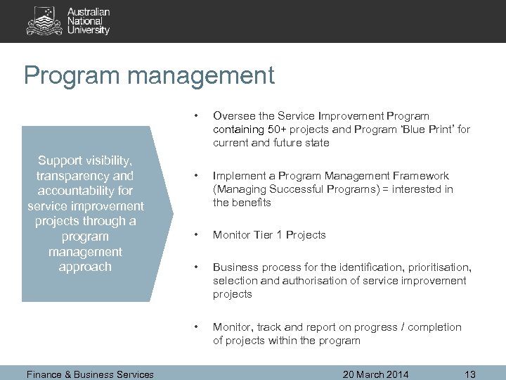 Program management • Finance & Business Services • Implement a Program Management Framework (Managing