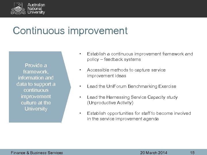 Continuous improvement • Provide a framework, information and data to support a continuous improvement