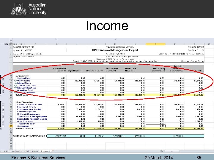 Income Finance & Business Services 20 March 2014 35 