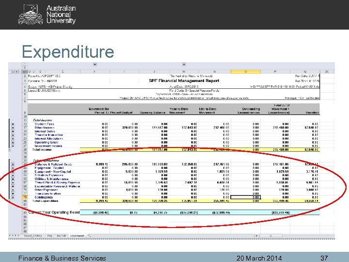 Expenditure Finance & Business Services 20 March 2014 37 