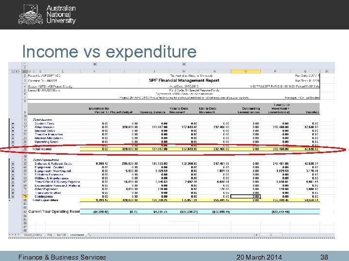 Income vs expenditure Finance & Business Services 20 March 2014 38 