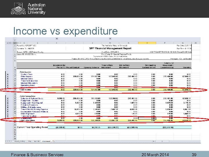 Income vs expenditure Finance & Business Services 20 March 2014 39 