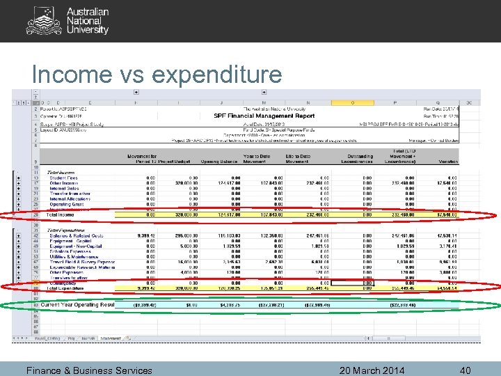 Income vs expenditure Finance & Business Services 20 March 2014 40 