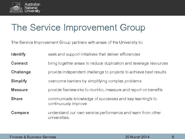 The Service Improvement Group partners with areas of the University to: Identify seek and
