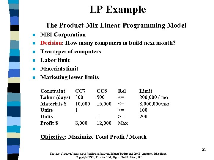 LP Example The Product-Mix Linear Programming Model n n n MBI Corporation Decision: How