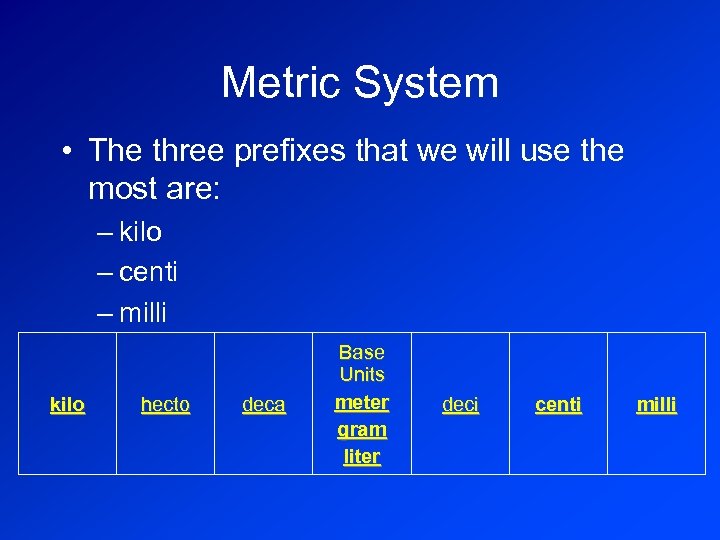 Metric System • The three prefixes that we will use the most are: –