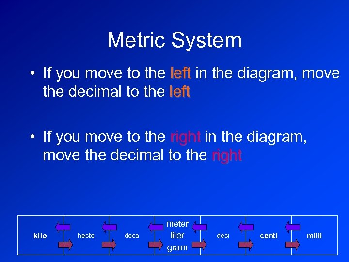 Metric System • If you move to the left in the diagram, move the