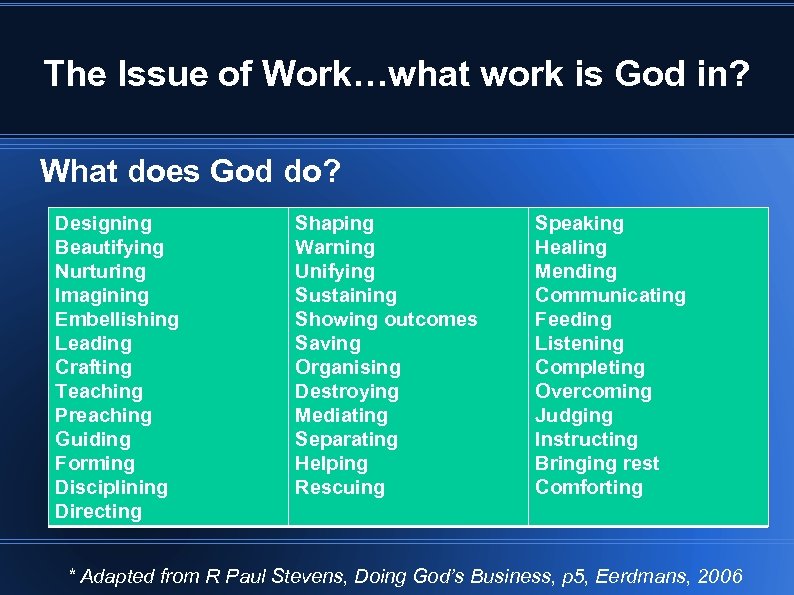 The Issue of Work…what work is God in? What does God do? Designing Beautifying