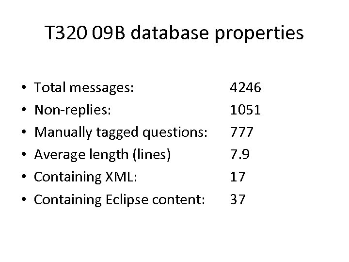 T 320 09 B database properties • • • Total messages: Non-replies: Manually tagged