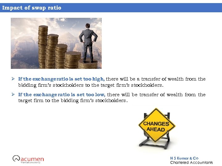 Impact of swap ratio Ø If the exchangeratio is set too high, there will